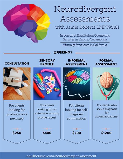 atypikoo|Neurodivergent Assessment • Atypikoo